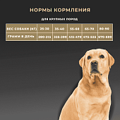Сухой Корм Premier Dog Lamb&Turkey Adult Maxi для собак крупных пород со свежим мясом ягненка и индейкой
