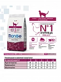 Сухой Корм Monge Cat Indoor для домашних кошек с курицей