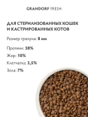 Сухой Корм Grandorf Fresh Cat Salmon Sterilised свежее филе лосося с бататом для...