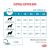 Royal Canin HYPOALLERGENIC (Гипоаллердженик) для собак при пищевой аллергии или пищевой непереносимости