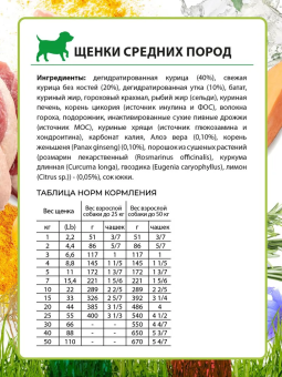 Корм Alleva Holistic Puppy Chicken & Duck Medium для щенков средних пород с курицей, уткой, алоэ вера и женьшенем
