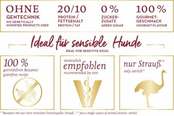 Корм Happy Dog Supreme Africa Африка для собак средних и крупных пород с мясом страуса