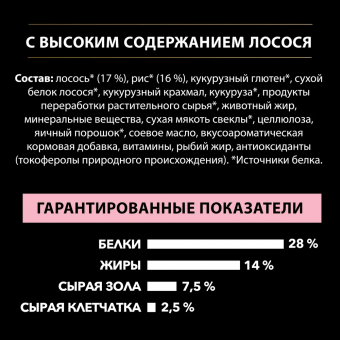 Сухой корм PRO PLAN для собак старше 7 лет средних и крупных пород с чувствительной кожей, с высоким содержанием лосося