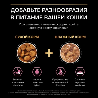 Влажный корм PRO PLAN® Delicate Digestion для кошек для чувствительного пищеварения с индейкой, ягненком, рыбой