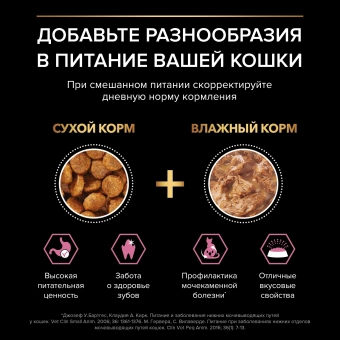 Влажный корм PRO PLAN® Delicate Digestion для кошек для чувствительного пищеварения с индейкой, ягненком, рыбой