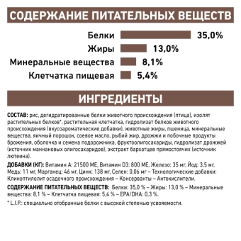 Royal Canin Gastrointestinal Moderate Calorie GIM 35 Feline корм сухой для кошек при расстройствах пищеварения