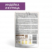 Паучи Sirius для стерилизованных кошек кусочки в соусе с индейкой и курицей Паучи Sirius для стерилизованных кошек кусочки в соусе с индейкой и курицей