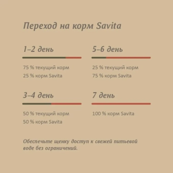 Корм Savita Holistic Puppy Venison беззерновой для щенков с мясом оленины