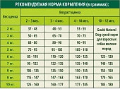 Сухой Корм Guabi Natural Puppy для щенков мелких пород с цыплёнком и коричневым рисом Сухой Корм Guabi Natural Puppy для щенков мелких пород с цыплёнком и коричневым рисом