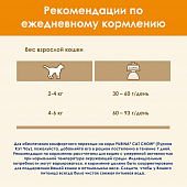 Сухой Корм Cat Chow Adult для кошек с птицей Сухой Корм Cat Chow Adult для кошек с птицей