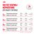 Корм для кошек Royal Canin Sterilised 37 сухой сбалансированный для стерилизованных кошек