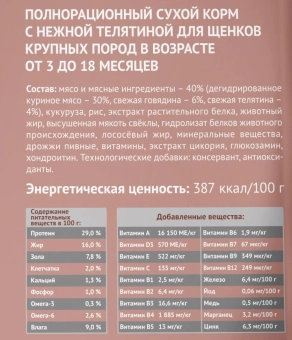 Корм Мираторг Pro Meat для щенков крупных пород с нежной телятиной