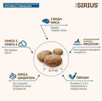 Корм Sirius полнорационный для собак с высокими энергетическими потребностями 3 мяса с овощами