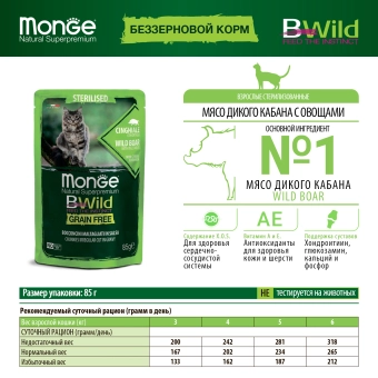 Паучи Monge Cat BWild GRAIN FREE беззерновой для стерилизованных кошек беззерновой из мяса дикого кабана с овощами