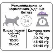 Сухой корм Pro Plan для котят с чувствительным пищеварением или с особыми предпочтениями в еде, с индейкой