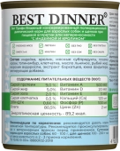 Консервы Best Dinner Vet Profi Exclusive Hypoallergenic для собак при пищевой аллергии...