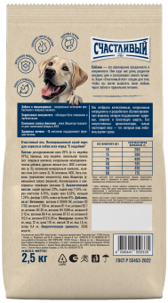 Корм Счастливый Пёс для взрослых собак всех пород с индейкой