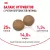 Корм для собак Royal Canin Medium Adult Корм сухой для взрослых собак средних размеров Корм для собак Royal Canin Medium Adult Корм сухой для взрослых собак средних размеров