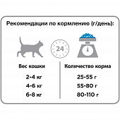 Сухой Корм Purina Pro Plan Sterilised для стерилизованных кошек с кроликом 10+2 кг ПРОМОПАК