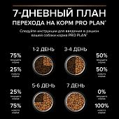 Сухой корм PRO PLAN® для взрослых собак крупных пород с мощным телосложением с чувствительным пищеварением, с ягненком Сухой корм PRO PLAN® для взрослых собак крупных пород с мощным телосложением с чувствительным пищеварением, с ягненком