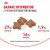 Корм для собак Royal Canin Mini Adult Корм сухой для взрослых собак мелких размеров от 10 месяцев