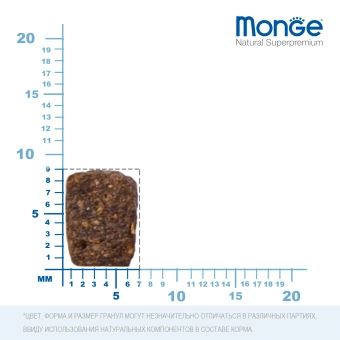 Корм Monge Dog Speciality Line Monoprotein Mini монопротеиновый для взрослых собак мелких пород из лосося с рисом