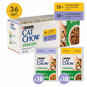 Паучи Cat Chow Sterilised Mix для кастрированных и стерилизованных кошек с курицей и ягнёнком MIX Паучи Cat Chow Sterilised Mix для кастрированных и стерилизованных кошек с курицей и ягнёнком MIX
