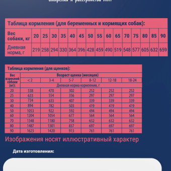 Корм Brit Premium Puppy & Junior Large & Giant для щенков крупных и гигантских пород с курицей