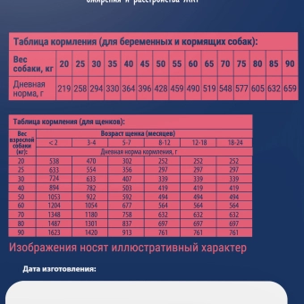 Корм Брит Премиум для щенков крупных и гигантских пород с курицей