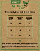 Сухой Корм Frais Classique Kitten Chicken With Rice для котят всех пород с курицей и рисом Сухой Корм Frais Classique Kitten Chicken With Rice для котят всех пород с курицей и рисом