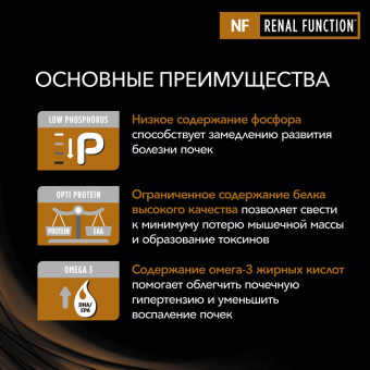 Влажный корм для собак PRO PLAN® VETERINARY DIETS NF Renal Function при хронической почечной недостаточности, паштет