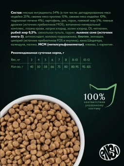Сухой корм ENSO Cat Formula Sterilized для стерилизованных кошек, кролик и малина