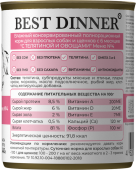 Консервы Best Dinner для собак. Меню №4 Телятина с овощами