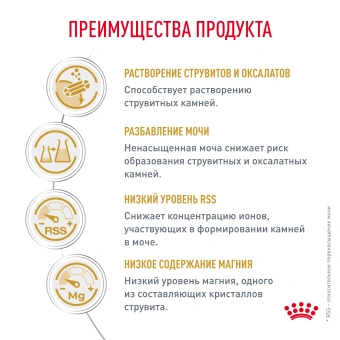 Royal Canin URINARY S/O (УРИНАРИ С/О) для кошек, способствующий растворению струвитных мочевых камней