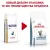 Корм Royal Canin Sensitivity Control SC27 для кошек при пищевой аллергии и непереносимости с уткой Корм Royal Canin Sensitivity Control SC27 для кошек при пищевой аллергии и непереносимости с уткой