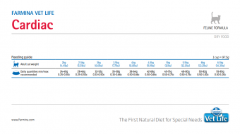 Корм Farmina Vet Life Cat Cardiac для кошек для поддержания работы сердца при хронической сердечной недостаточности