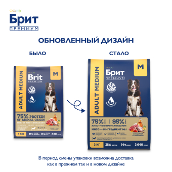 Корм Brit Premium Dog Adult Medium для собак средних пород с индейкой и телятиной