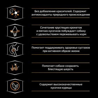 Сухой корм Pro Plan Duo Delice для взрослых собак мелких и карликовых пород, с высоким содержанием курицы