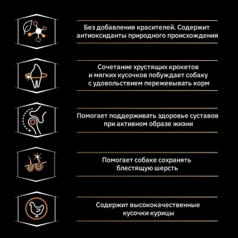 Сухой корм Pro Plan Duo Delice для взрослых собак мелких и карликовых пород, с высоким содержанием курицы