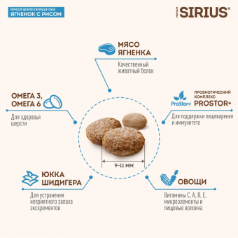 Корм Sirius полнорационный для щенков и молодых собак с ягнёнком и рисомом