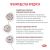 Royal Canin GASTROINTESTINAL (ГАСТРОИНТЕСТИНАЛ) диетический для взрослых собак при расстройствах пищеварения