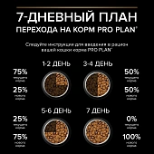 Сухой Корм PRO PLAN Sterilised SAVOURY DUO для стерилизованных кошек привередливых в еде c двойным вкусом трески и форели Сухой Корм PRO PLAN Sterilised SAVOURY DUO для стерилизованных кошек привередливых в еде c двойным вкусом трески и форели