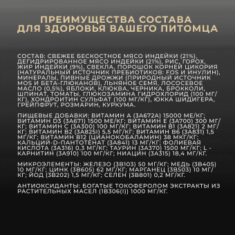 Корм Premier Dog Turkey Puppy для щенков со свежим мясом индейки