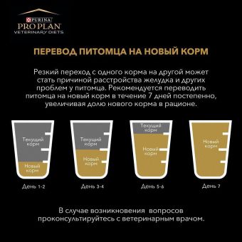 Влажный корм для собак диетический PRO PLAN® VETERINARY DIETS EN Gastrointestinal при расстройствах пищеварения, паштет