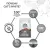 Комкующийся наполнитель Cat's White Activated Spring Fresh для кошачьего туалета с углем и ароматом весенней свежести