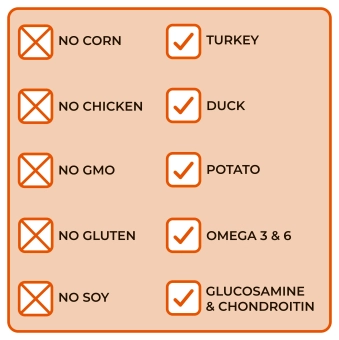 Сухой корм Best Dinner Sensible Medium&Maxi Duck&Potato для собак средних и крупных пород, утка и картофель