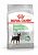 Royal Canin Mini Digestive Care корм сухой для взрослых собак мелких размеров с чувствительным пищеварением