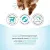 Банки Best Dinner Vet Profi Obesity для собак при для контроля избыточной массы тела с лососем