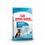 Корм для собак Royal Canin Maxi Puppy Корм сухой для щенков крупных размеров до 15 месяцев