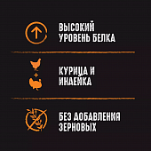 Сухой Корм Crave для взрослых кошек с курицей и индейкой Сухой Корм Crave для взрослых кошек с курицей и индейкой